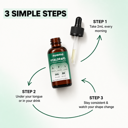 Nuama VitalDrops™