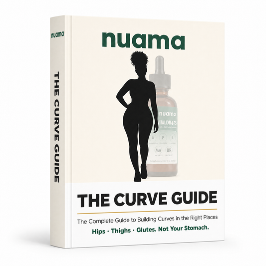 The Curves Blueprint Ebook